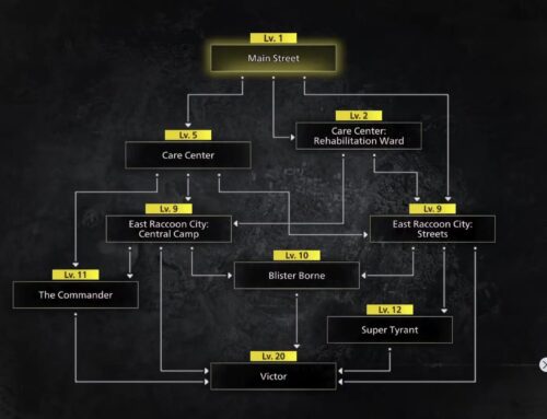 Resident Evil 9 Requiem: Fastest route through Leon Must Die Forever